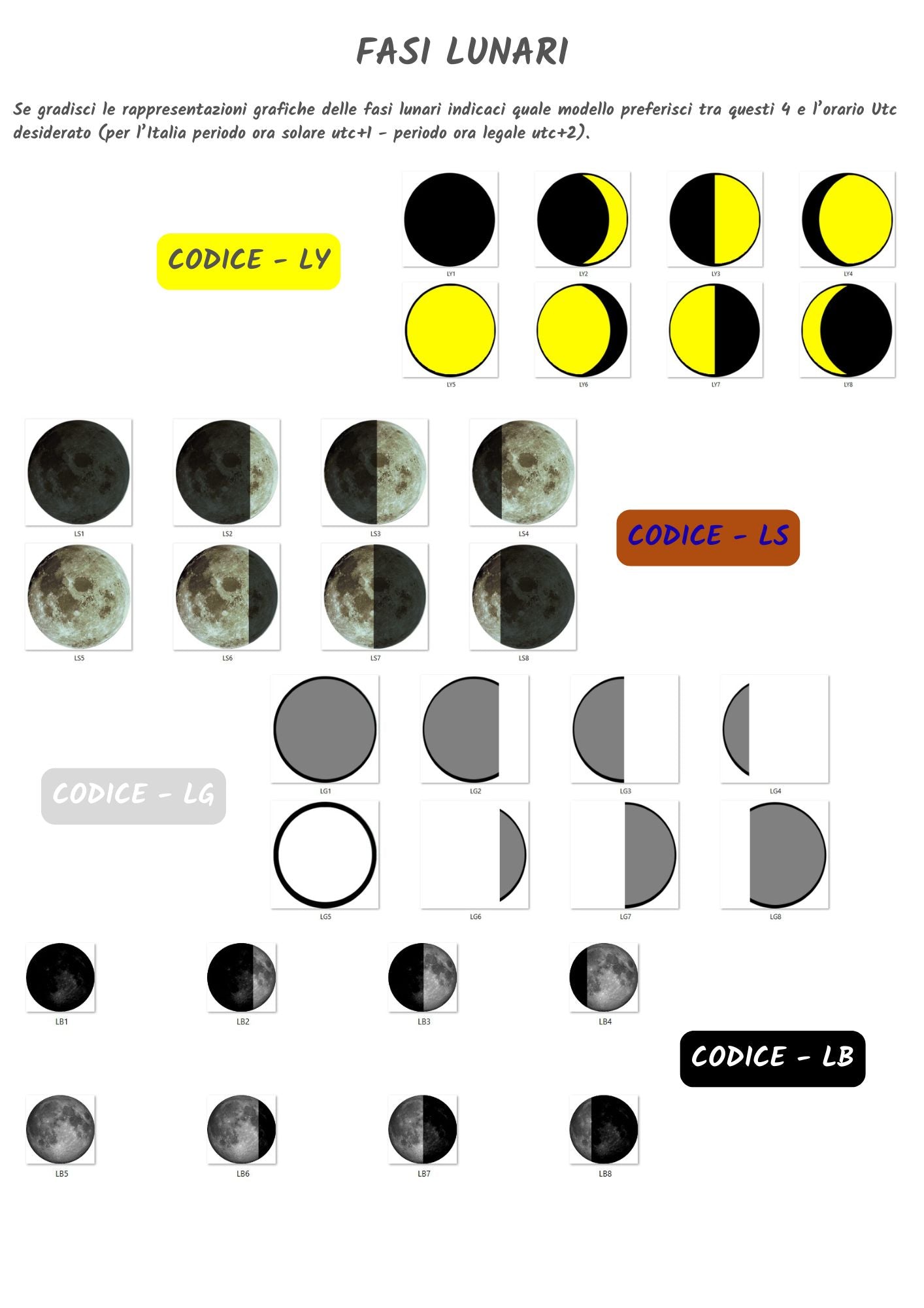 fasi lunari calendari
